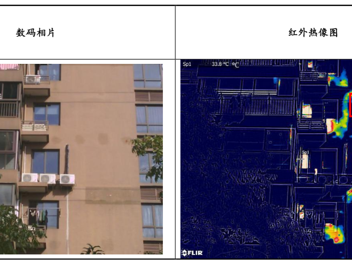 外墻空鼓-紅外熱像檢測